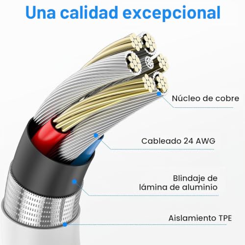 Thumbnail 6 de BSTOEM Cable Cargador iPhone Carga Rápida MFi Certificado 1 m + 2 m