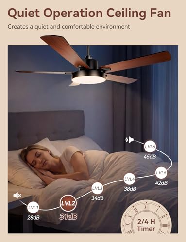Thumbnail 4 de Aigostar Ventilador de Techo con Luz 52" – Luz LED, Motor DC Reversible y Control remoto