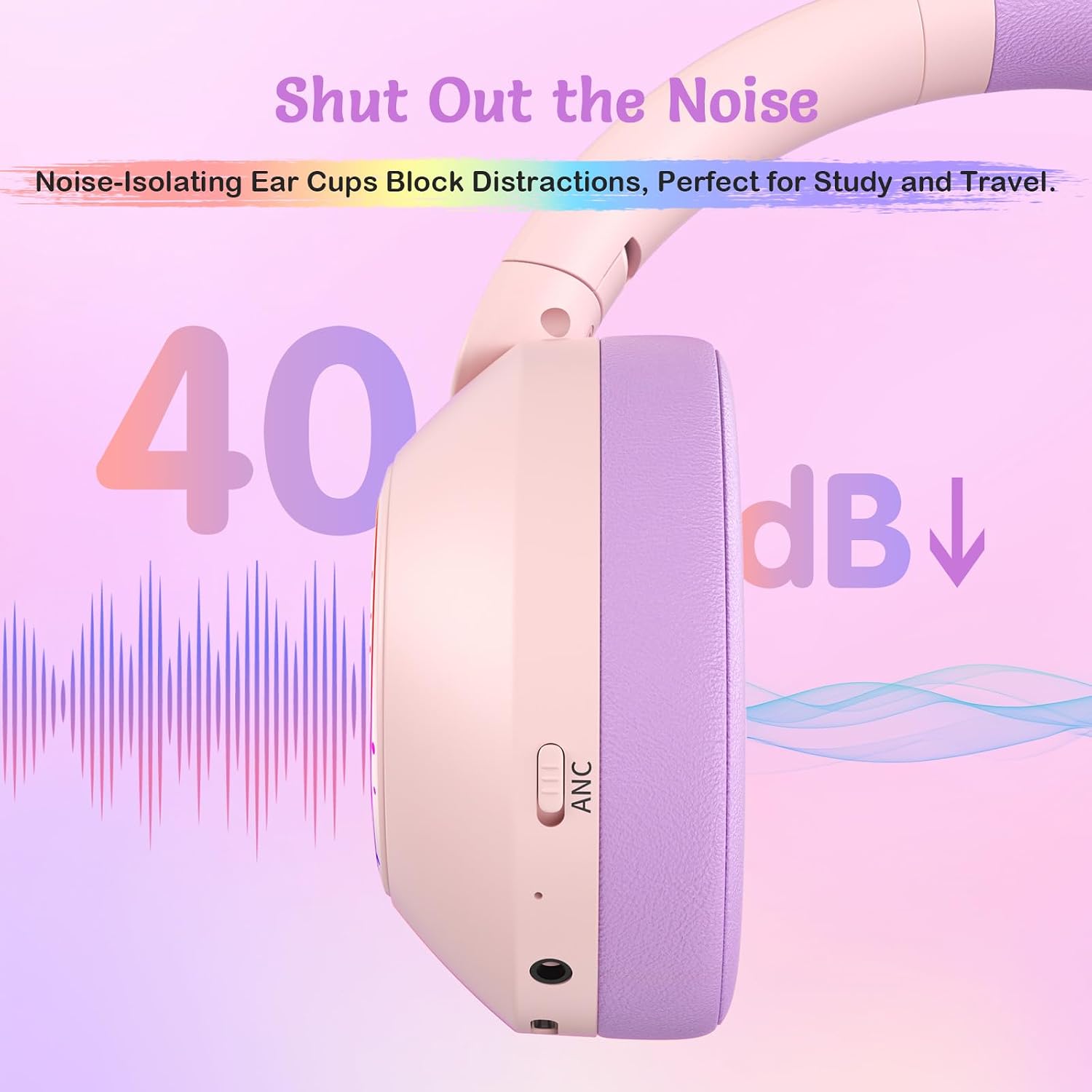 Detalle de TONOSHARK Noise Cancelling Headphones 60H