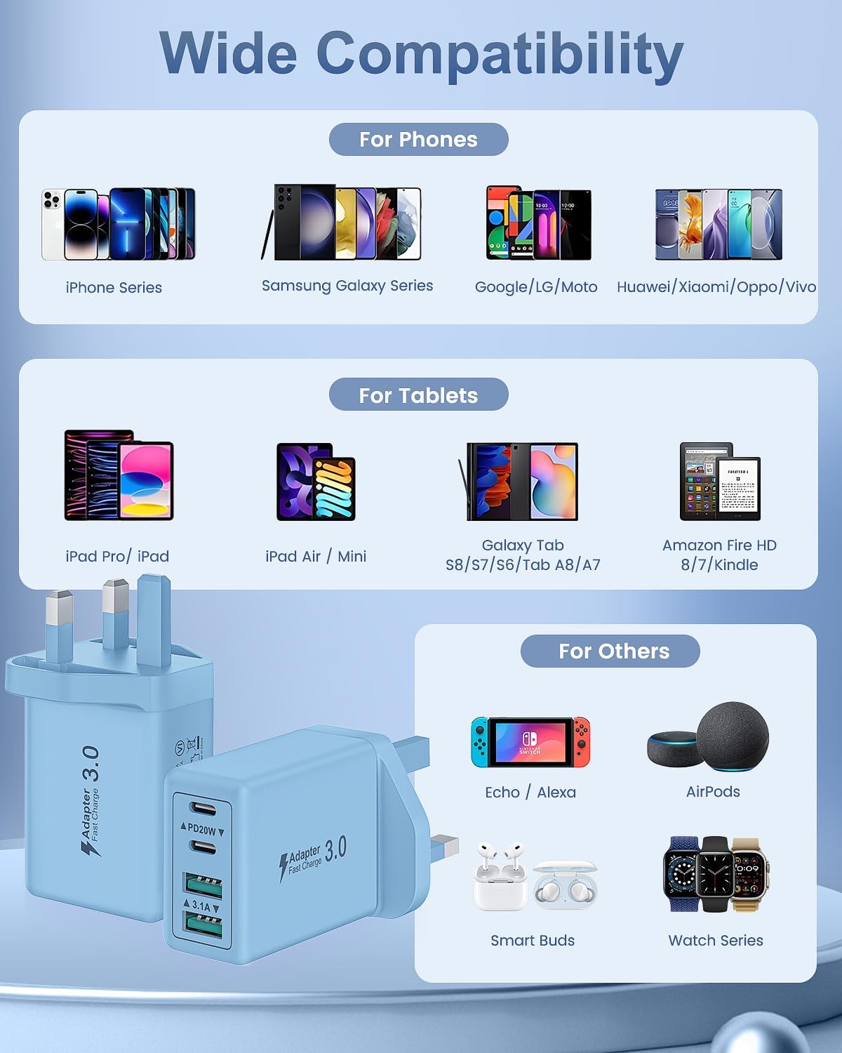 Thumbnail 6 de 40W 4‑Port USB-C Multi Charger for iPhone and Samsung