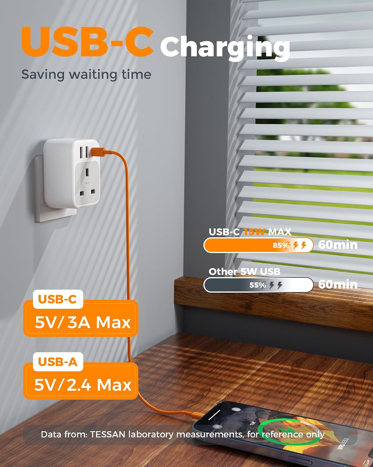 Thumbnail 4 de TESSAN UK to Australia Plug Adapter 2-pack with USB A and USB‑C 🔌