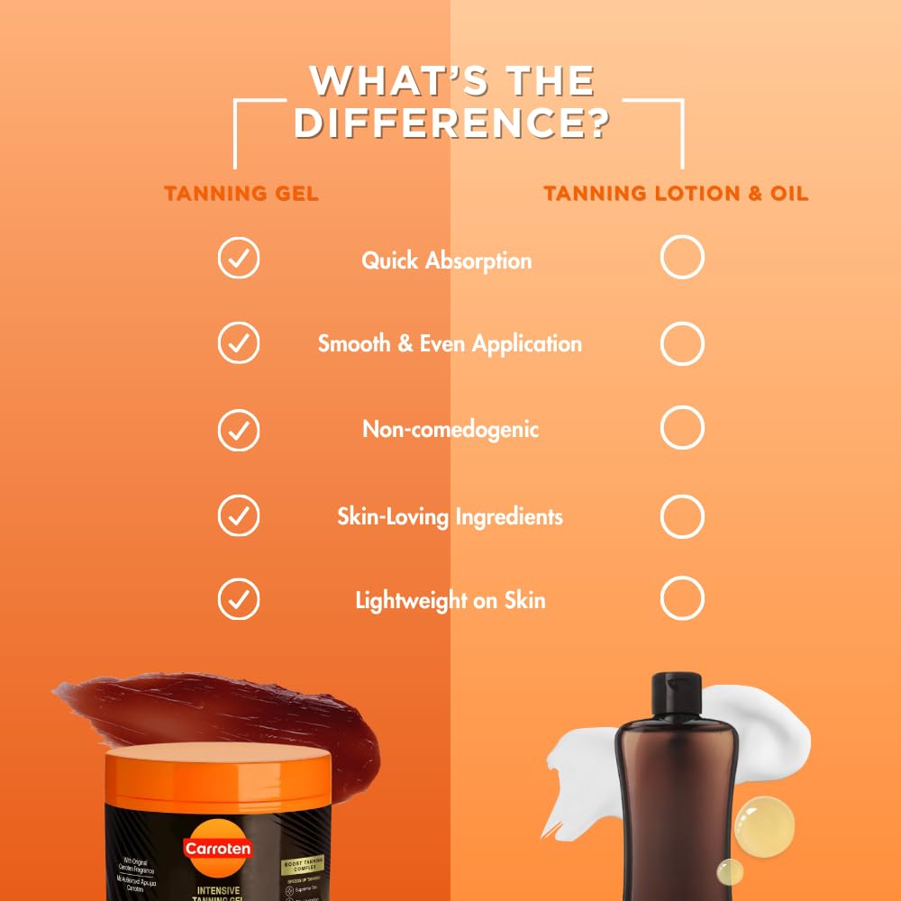 Detalle 2 de Carroten Intensive Tanning Gel | Browning Tan Accelerator