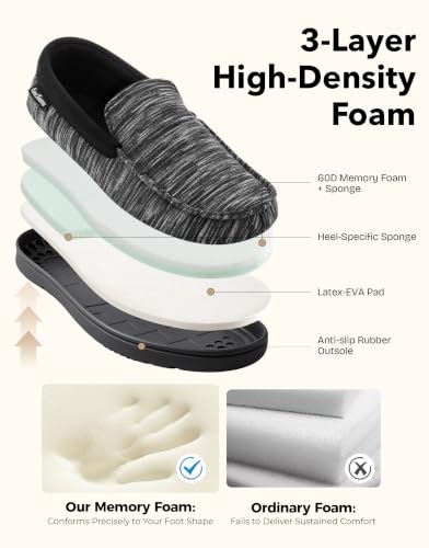 Thumbnail 4 de EverFoams Men's Moccasin Slippers Cosy Memory Foam Shoes Astro Black, 8 UK