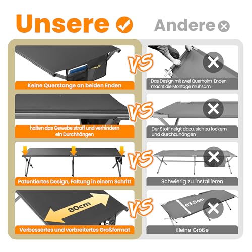 Detalle de Join Nature Feldbett Klappbar 210 x 80 x 60 cm – robustes Campingbett mit 200 kg Tragfähigkeit