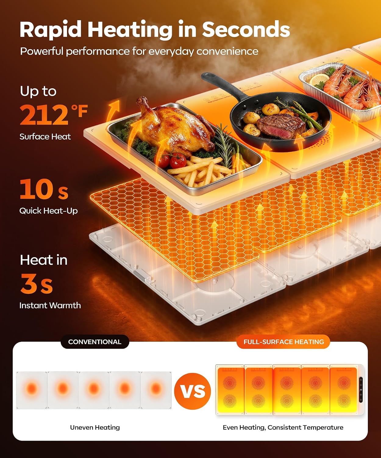 Detalle de TASEVEN Electric Warming Tray, Metal