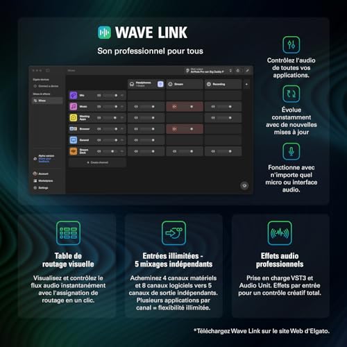 Thumbnail 11 de Elgato Wave XLR MK.2 – Interface audio USB
