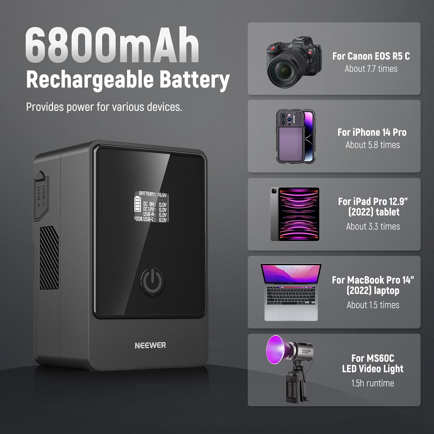 Thumbnail 3 de NEEWER V Mount Battery PS099E with OLED Display – 6800mAh, 99Wh, 14.5V, 65W PD USB-C Fast Charging