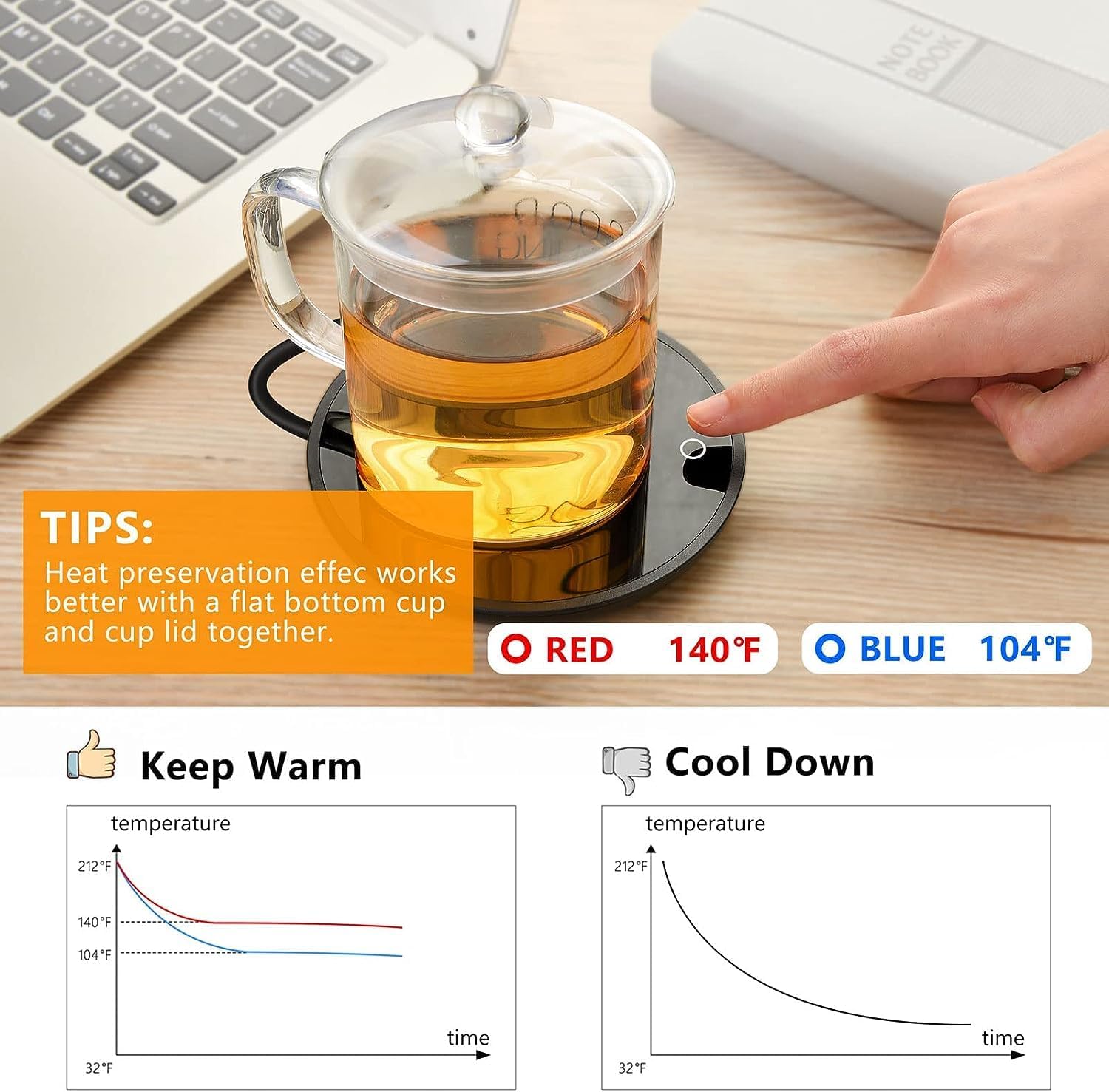 Detalle de GARMEE Mug Warmer Coffee Warmer