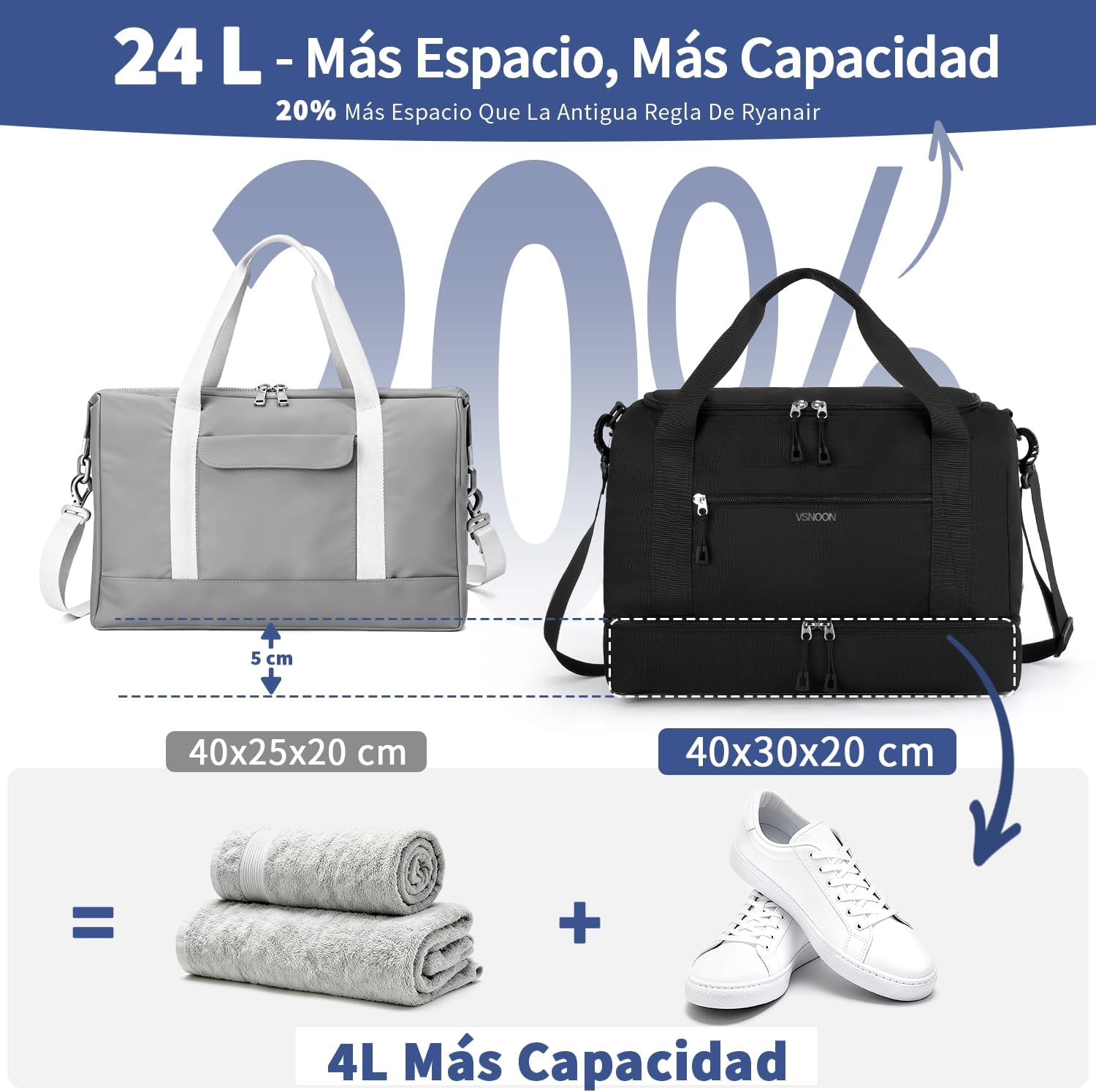 Detalle 1 de VSNOON Ryanair 40x30x20 24L Bolso de cabina