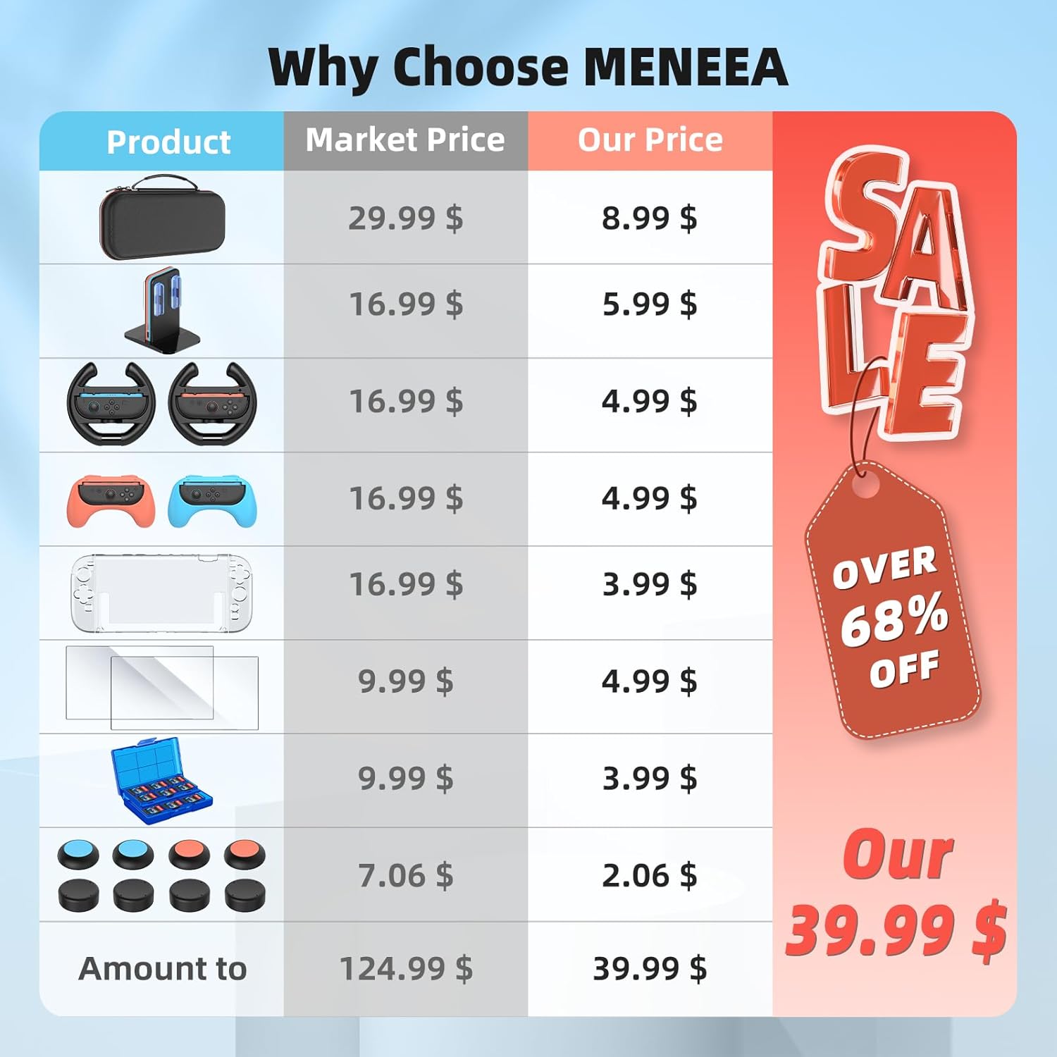 Detalle 2 de MENEEA 20-IN-1 Switch 2 Bundle