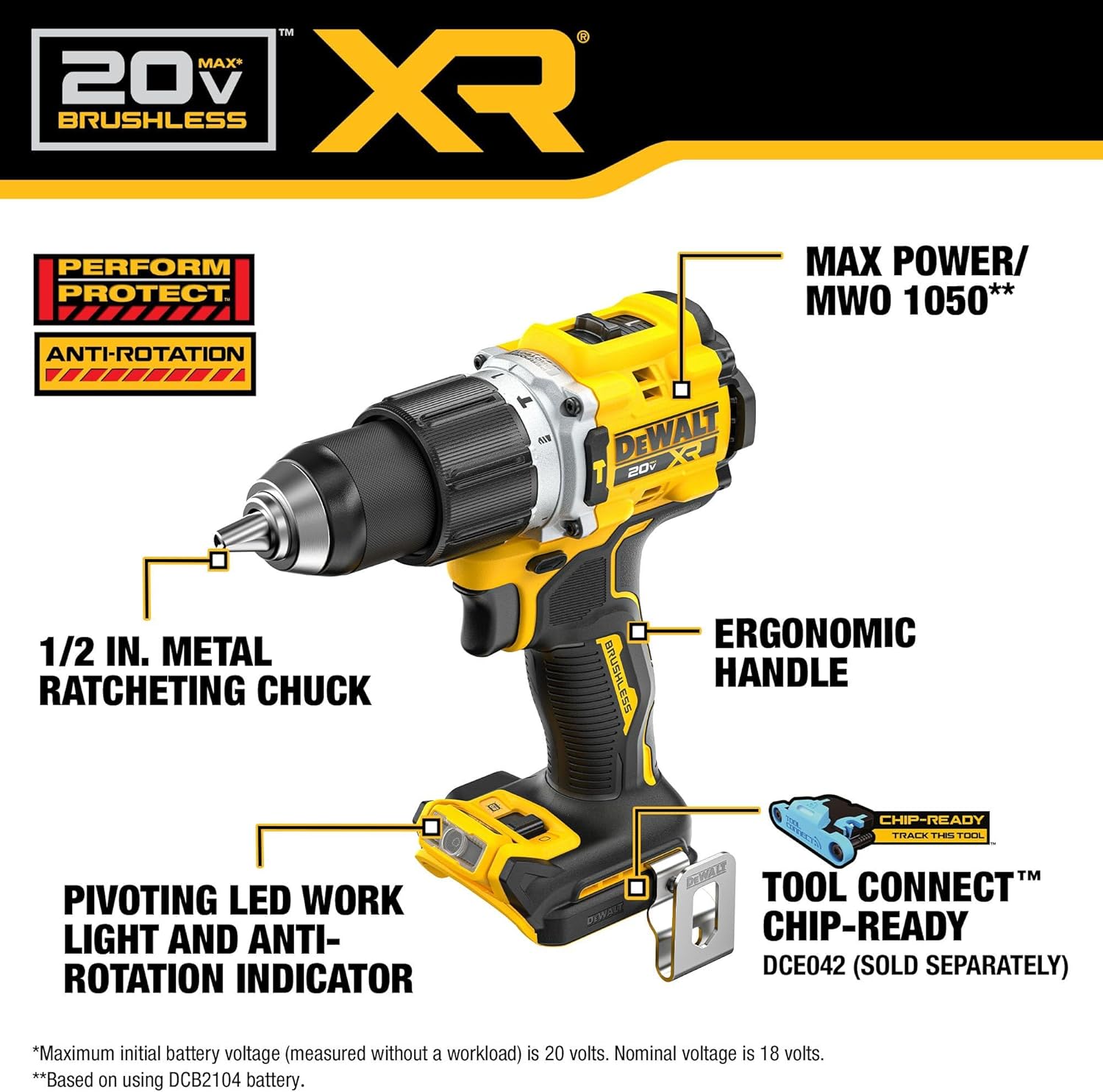 Detalle de DEWALT Cordless Drill and Impact Driver Kit DCK250QQ2