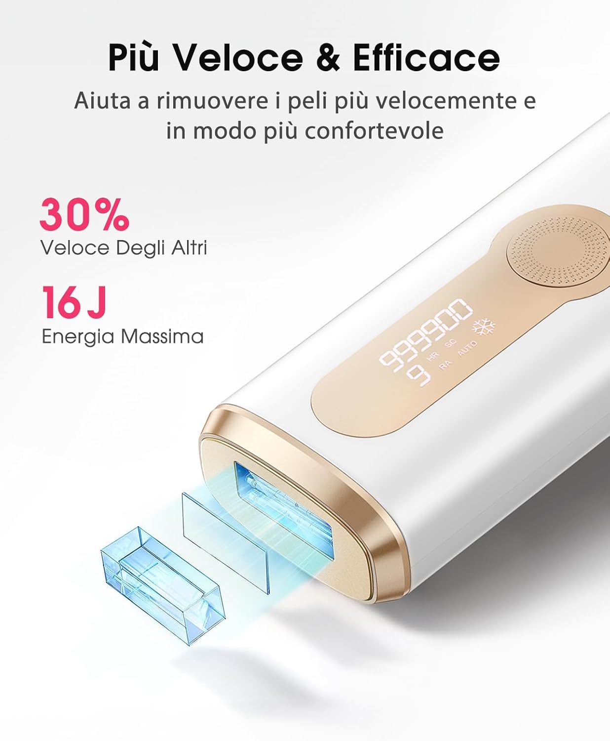 Thumbnail 1 de Haarlosy Epilatore Luce Pulsata 3-in-1 GLY06: depilazione sicura a casa con raffreddamento 5°C