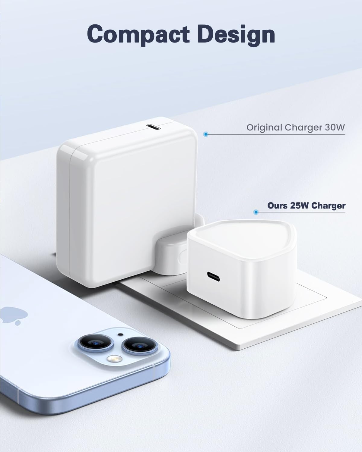 Detalle de USB C Plug Fast Charge 25W UK – Compact USB-C Charger for iPhone and iPad