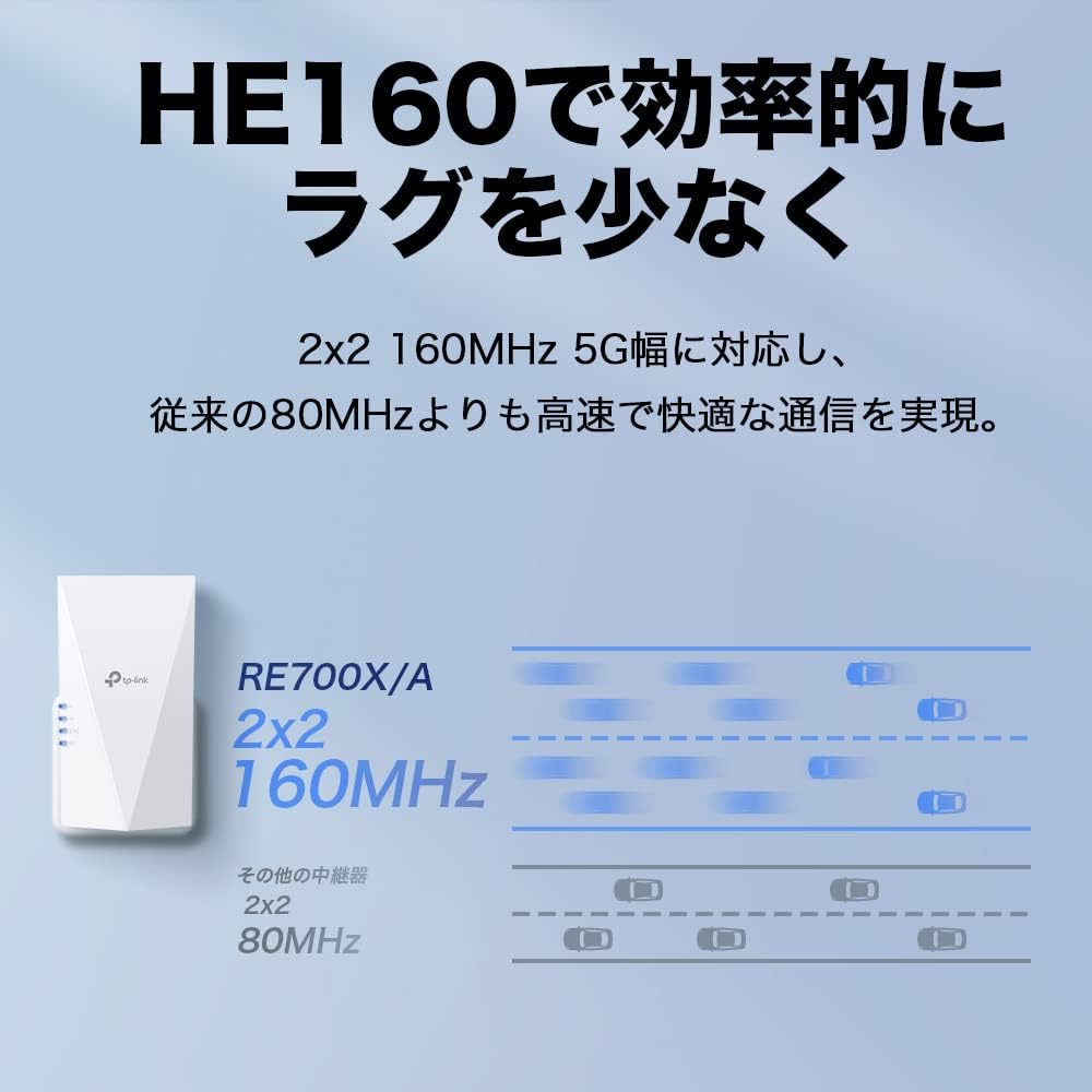 Detalle de TP-Link RE700X/A Wi-Fi 6中継器 HE160対応・AX3000・ギガビット有線LAN