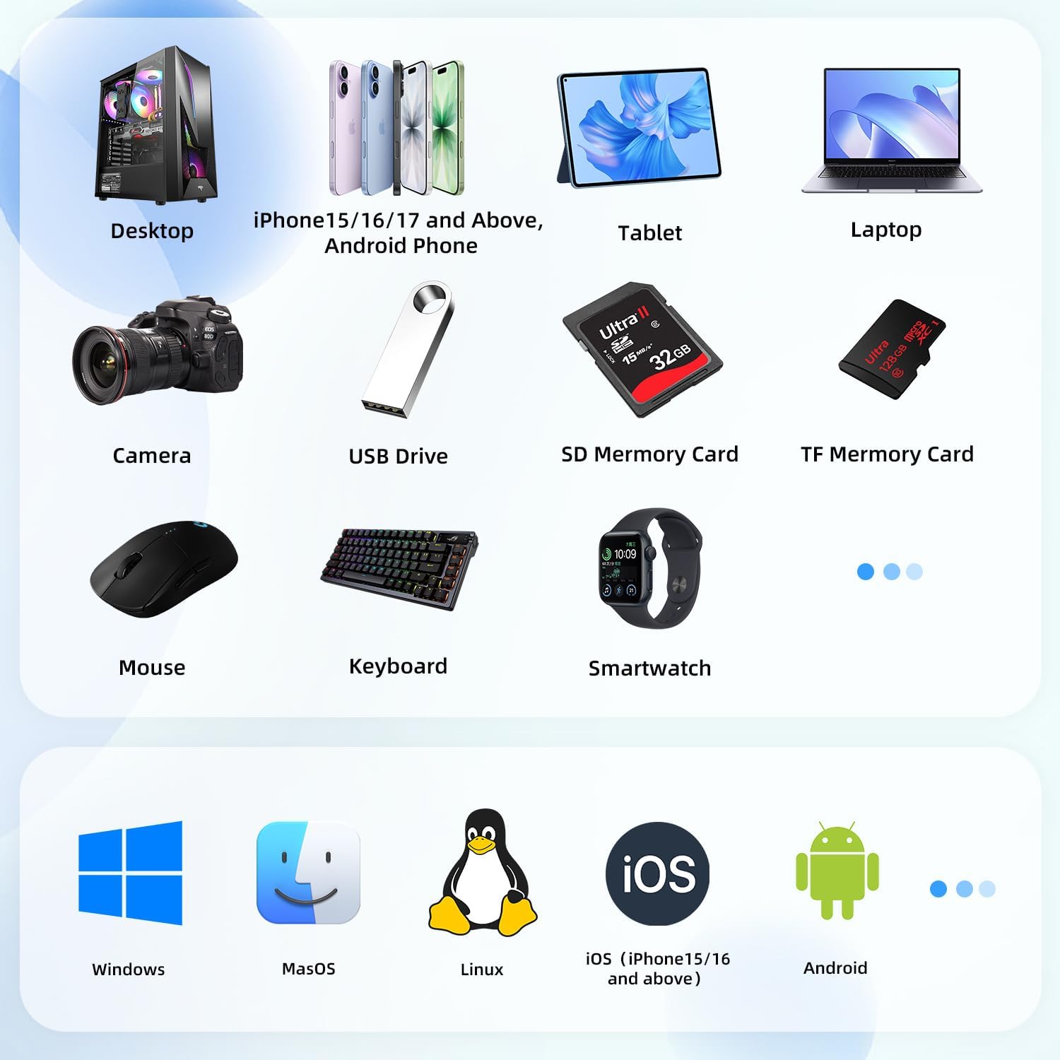 Thumbnail 3 de YOTUO SY-DSHDD01 1TB External Hard Drive and USB-C Hub with SD/TF Reader