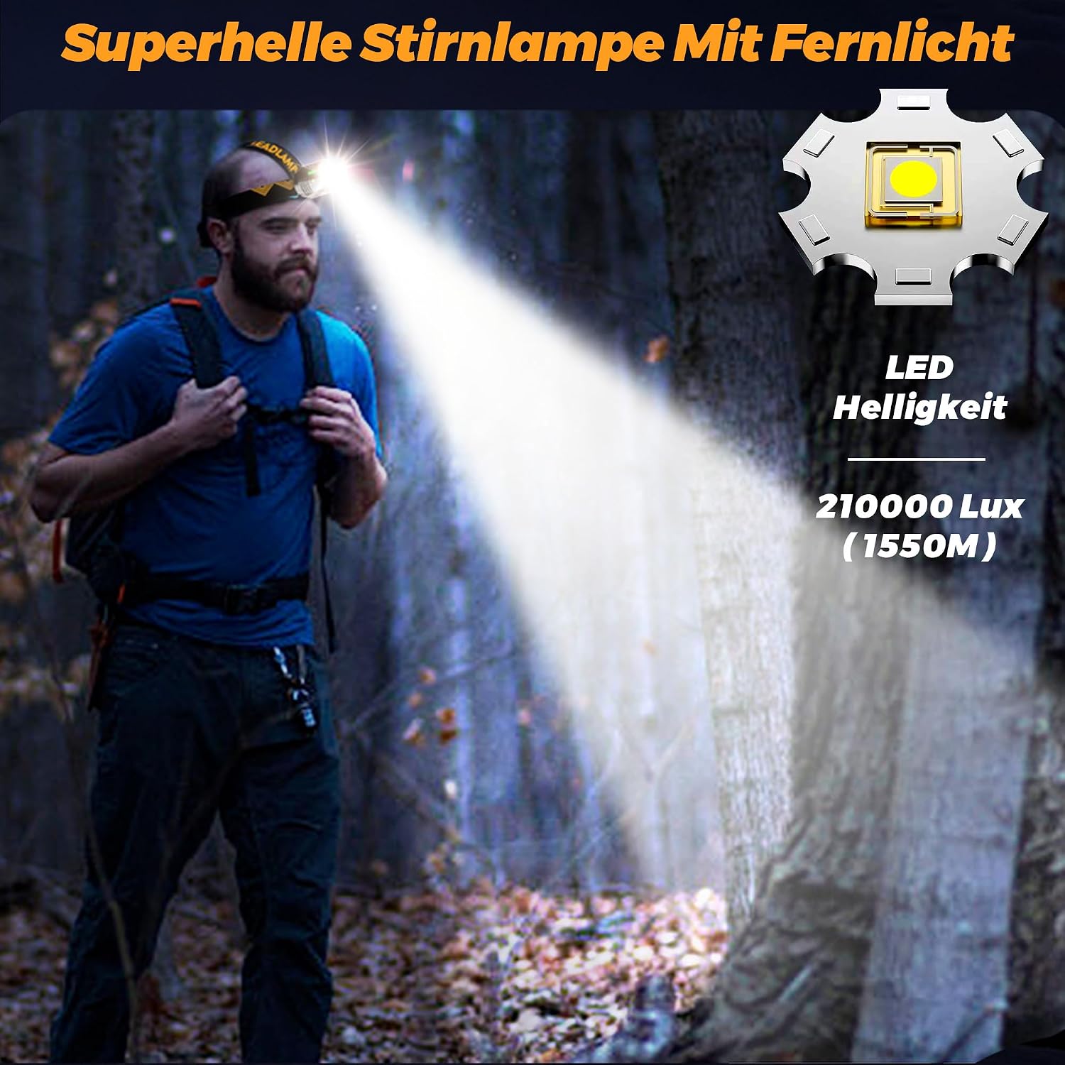 Detalle de XILUO 210000 Lux Stirnlampe mit 12 Modi, verstellbarem Fokus und IP65