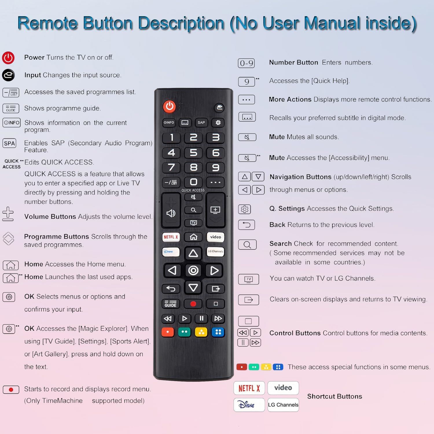 Detalle de VEPRAG (Pack of 2) Universal Remote for LG Smart TVs—Replacement Compatible for OLED, 4K, 3D