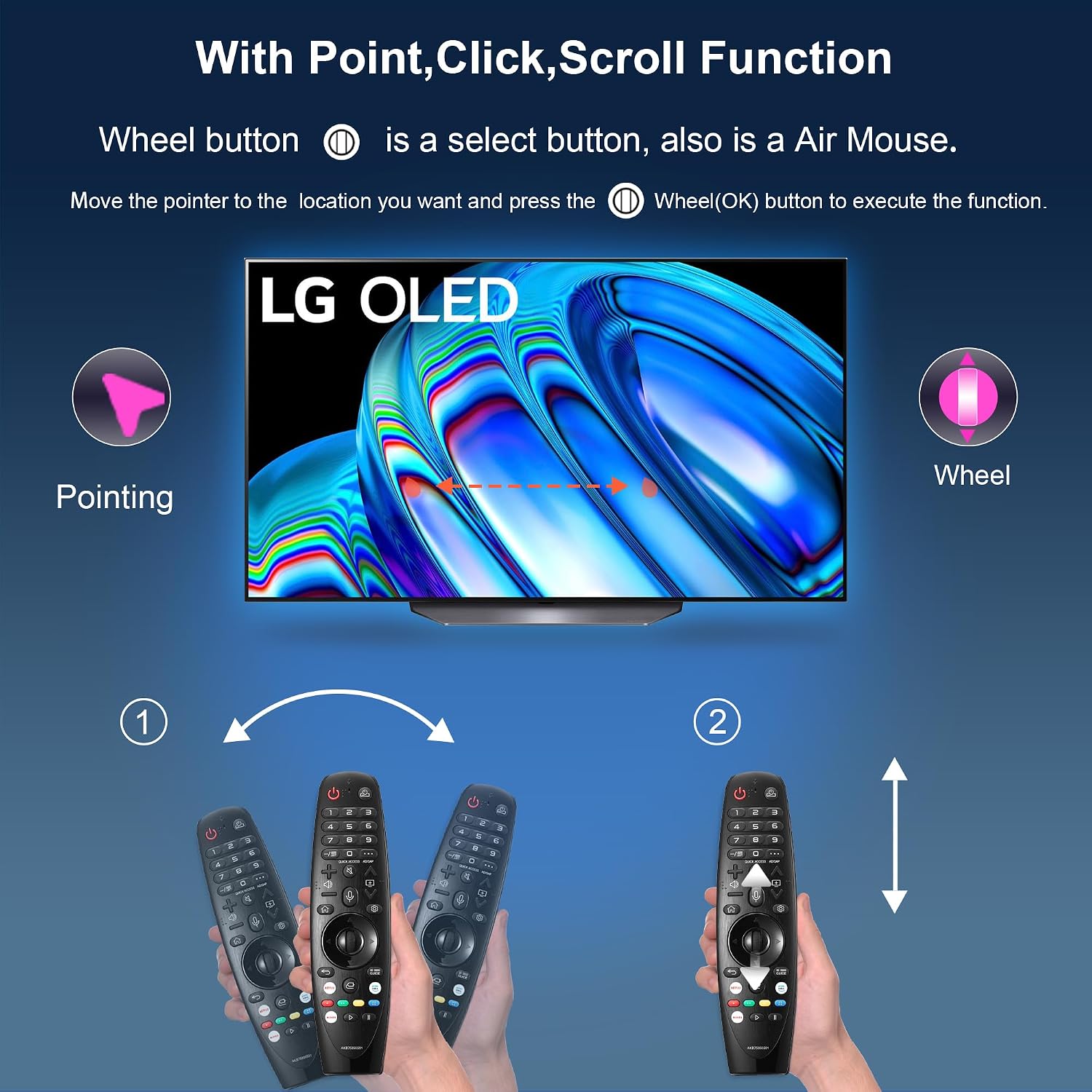 Thumbnail 6 de LG Magic Remote AKB75855501 Replacement