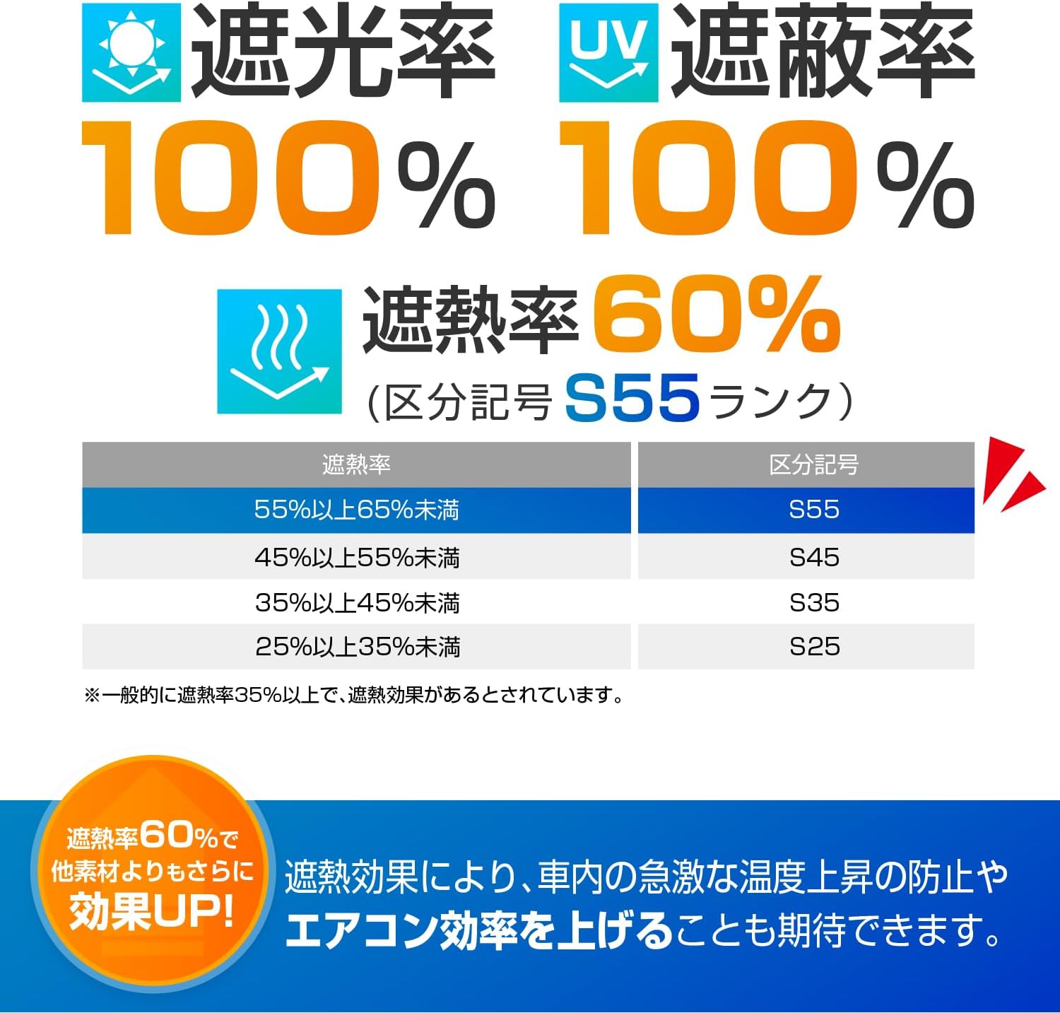 Detalle 2 de セイワ IMP455 車種専用ワンタッチサンシェード、ラディクール生地採用・UVカット率100%