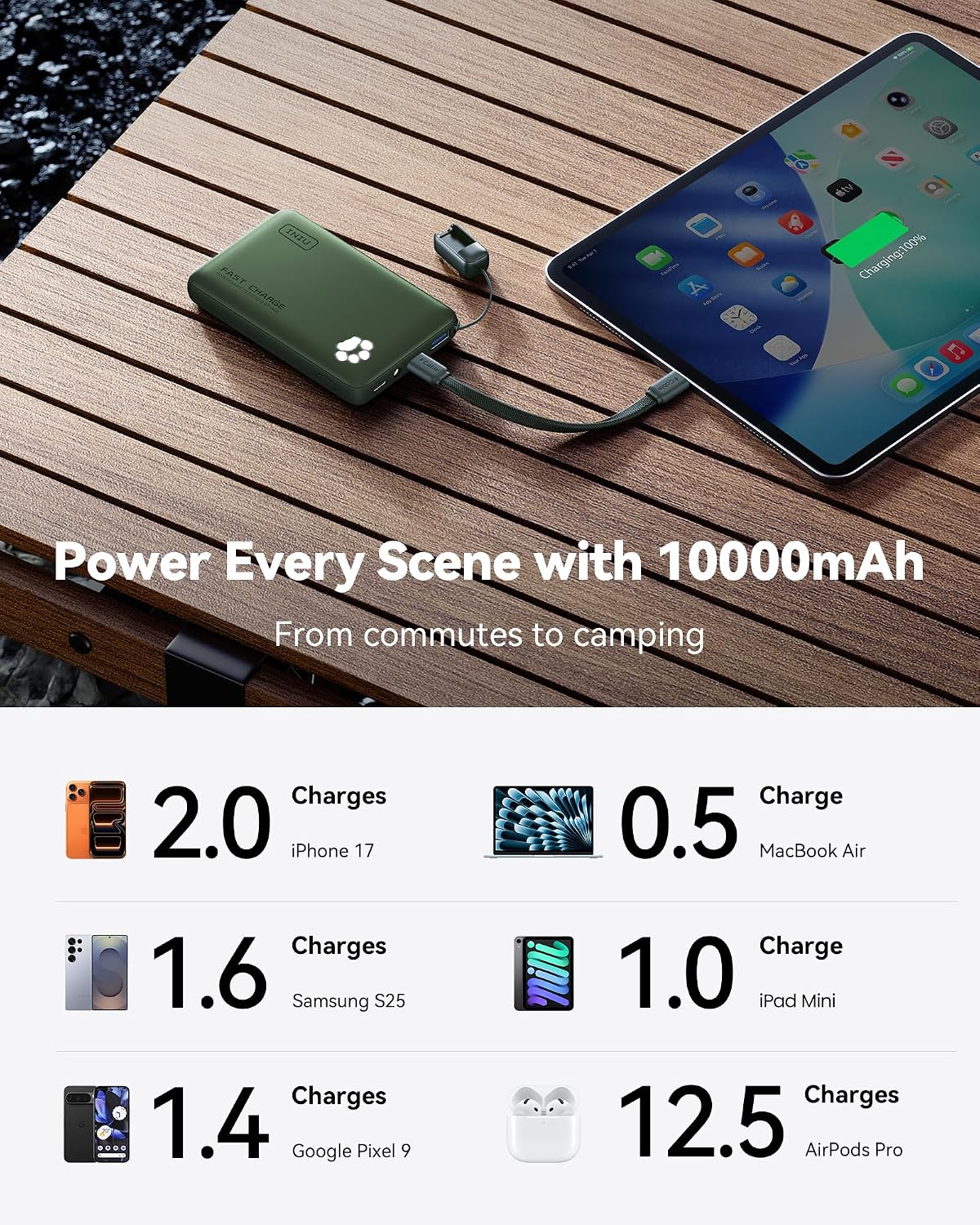 Thumbnail 4 de INIU Portable Charger: Ultra Thin 10000mAh, 45W PD Power Bank