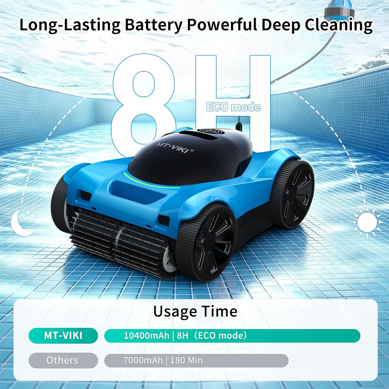 Thumbnail 1 de MT-VIKI H8 Cordless Robotic Pool Vacuum – 4WD, 300W Suction, Up to 8h Runtime