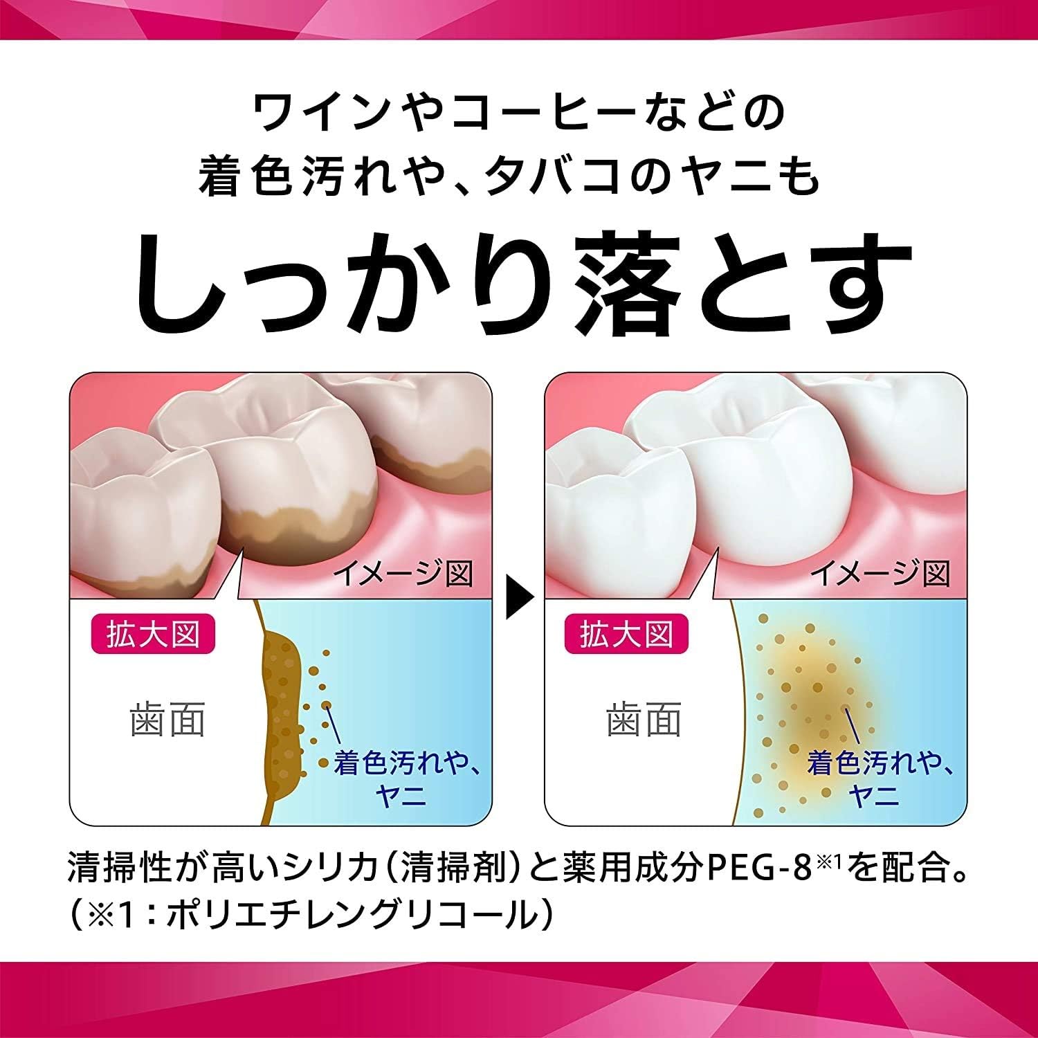 Thumbnail 3 de セッチマ スペシャルはみがき スタンディング ファインミントタイプ 80g×2 医薬部外品