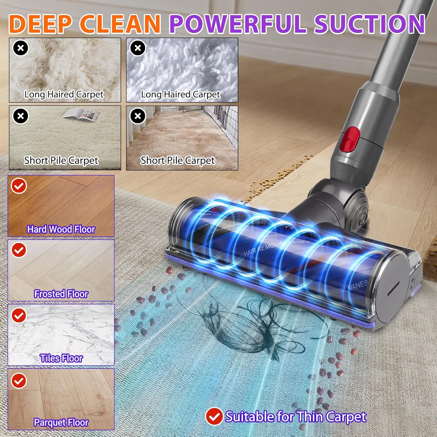 Thumbnail 2 de Lemige V8 V11 Vacuum Brush Roller for Dyson V8 V11 V10 V15
