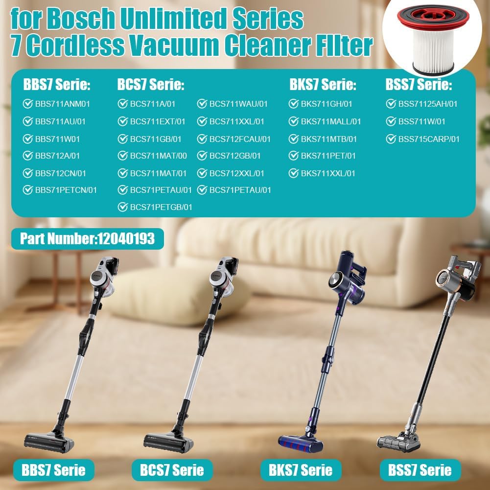 Detalle de ANOMM 5666814 vervangfilters voor Bosch Unlimited 7, wasbaar met RVS-voorfilters