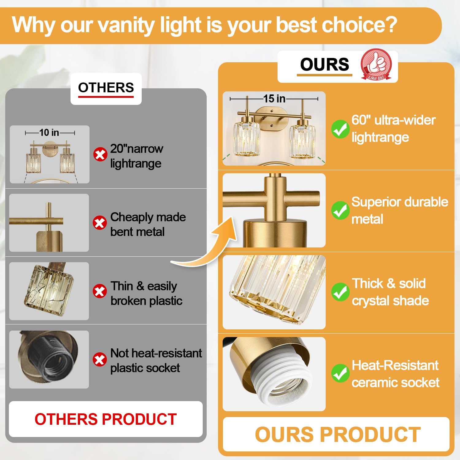 Detalle de Meybiok Bathroom Vanity Light, Brushed Gold