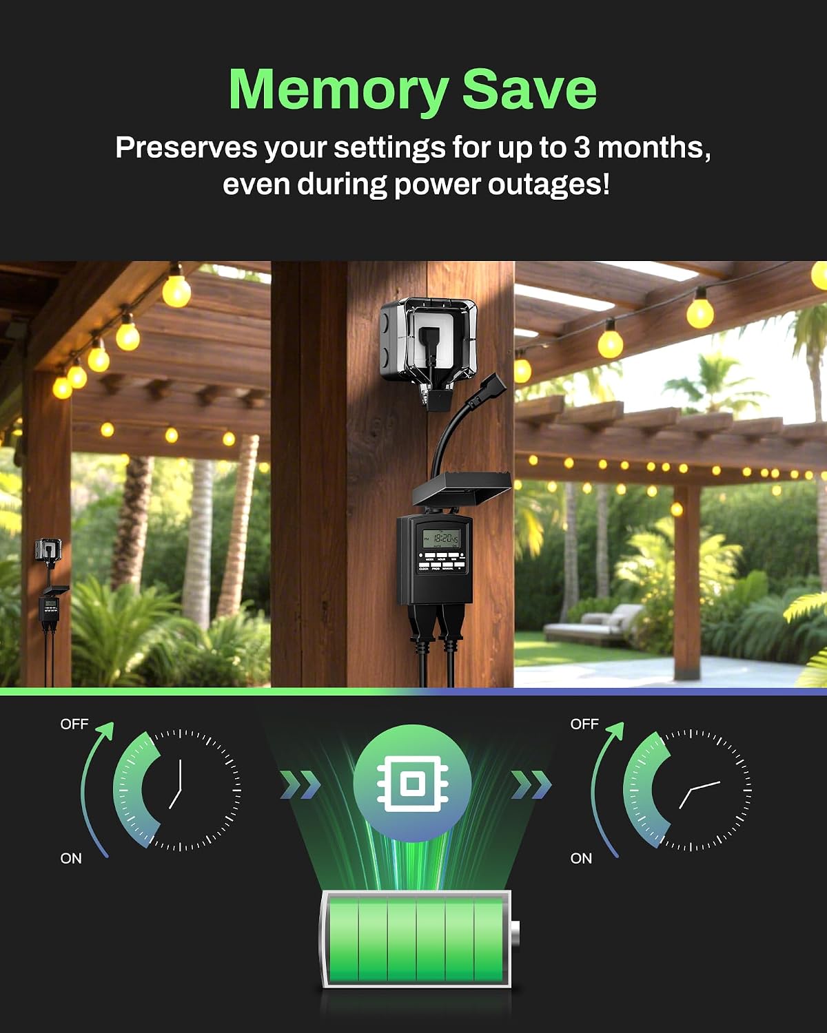 Detalle 1 de BN-LINK Outdoor 7-Day Timer Outlet, 2-Pack, Dual Outlets, 8 Programs