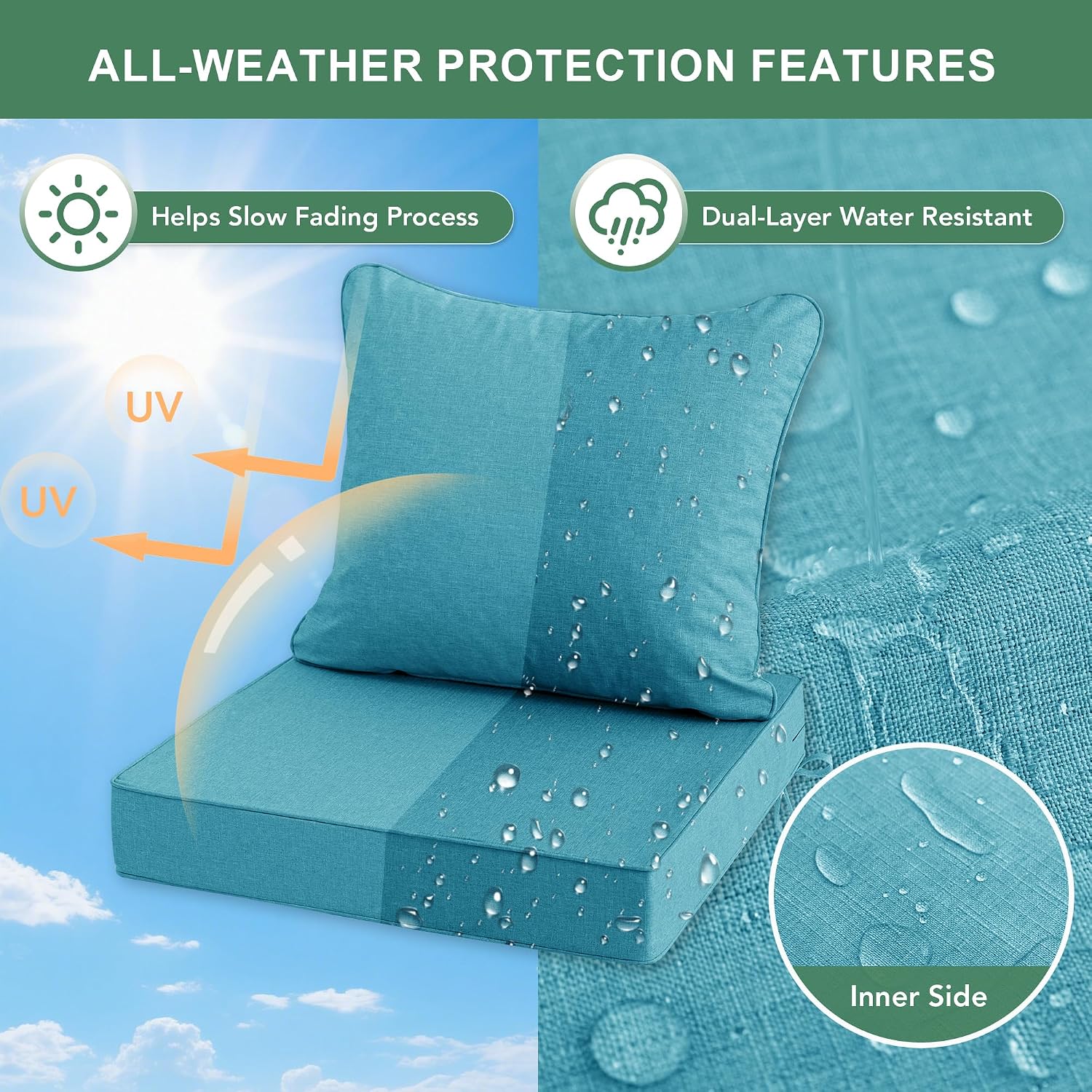 Detalle de Summsun Faux Linen Outdoor Chair Cushion Set, Teal, 19 x 19-Inch Seat
