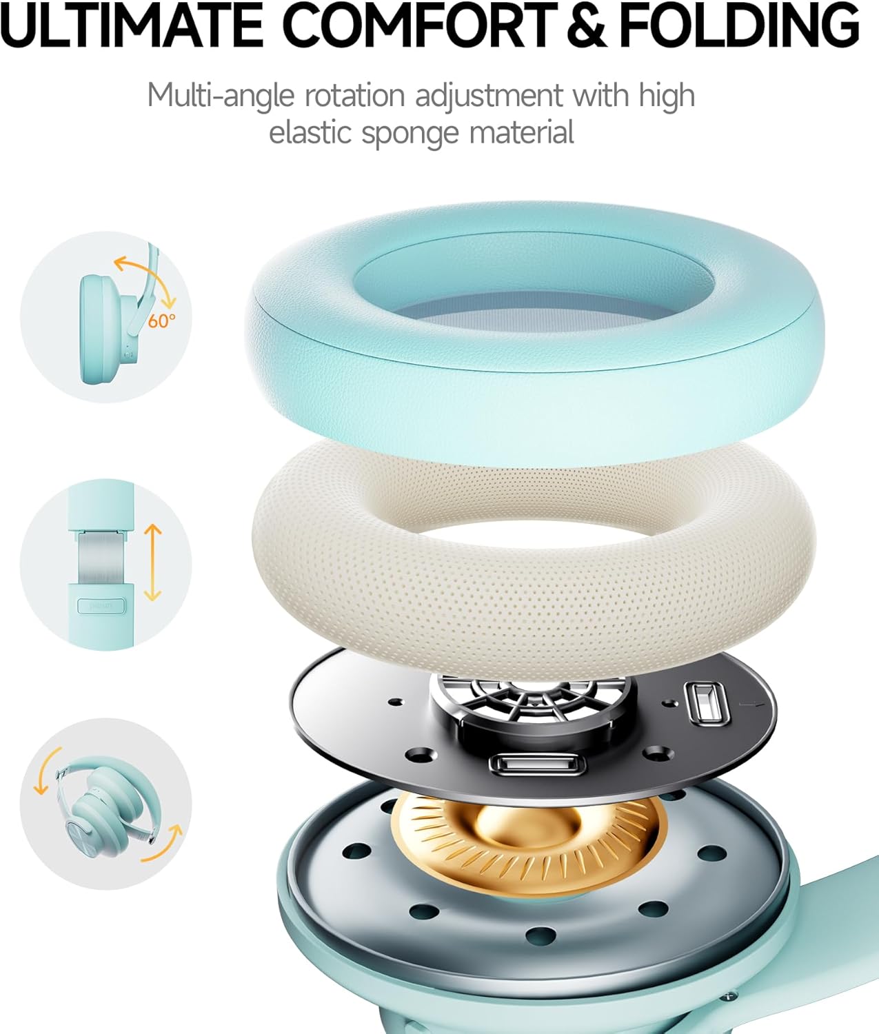 Detalle de Picun B8 Bluetooth Over Ear Headphones review