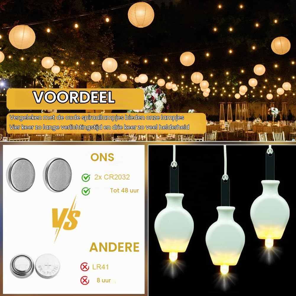 Detalle 2 de URAQT U4-NBGDLD230811-FBA LED-ballonverlichting, 15 stuks warmwit op batterijen