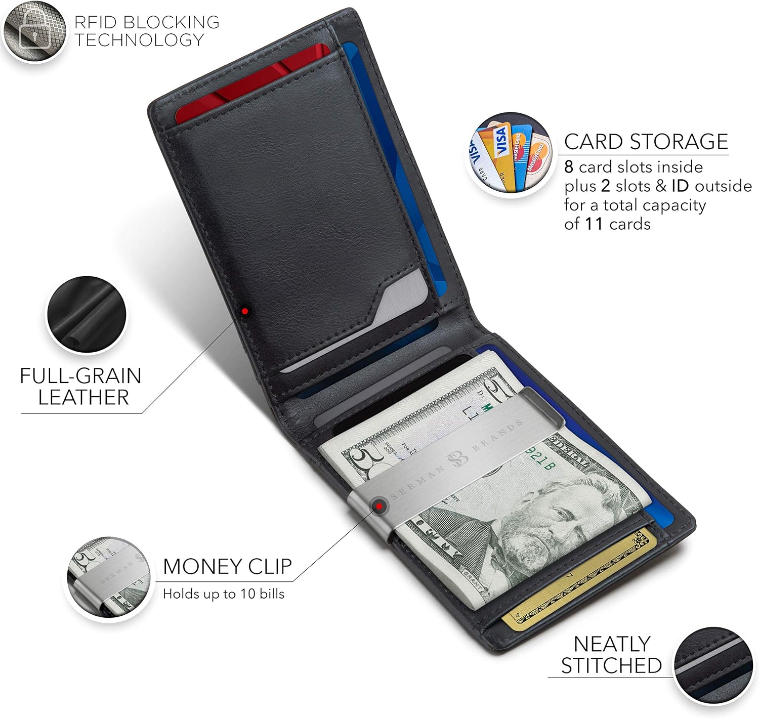 Detalle 1 de SERMAN BRANDS Money Clip Wallet Slim 💼