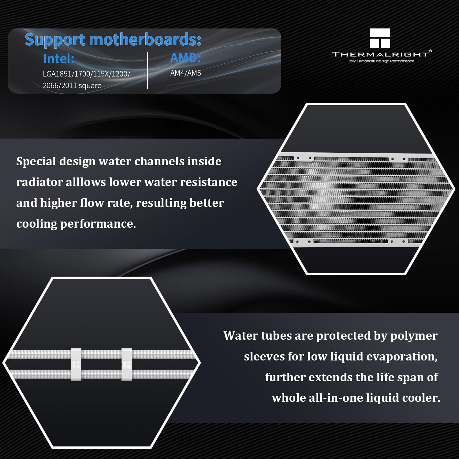 Thumbnail 2 de Thermalright Wonder Vision 360 Turbo 2400×1080 CPU cooler
