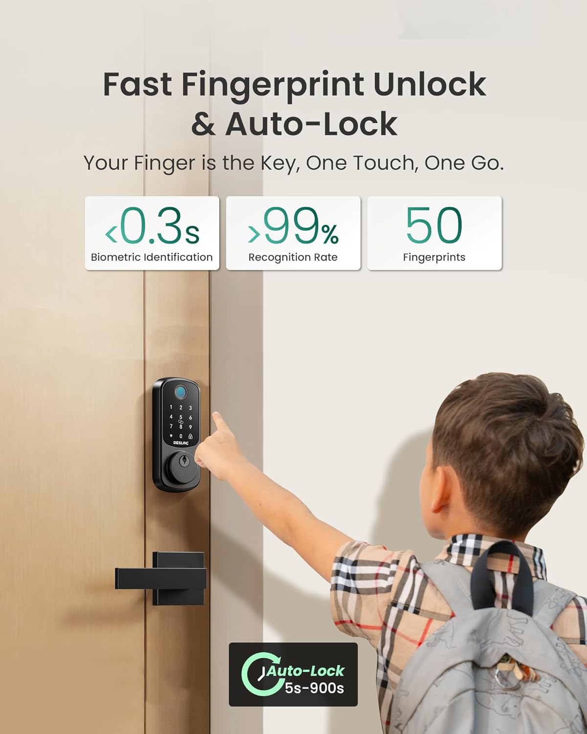 Thumbnail 3 de DESLOC B200 Fingerprint Smart Lock 2-Handle 🔒