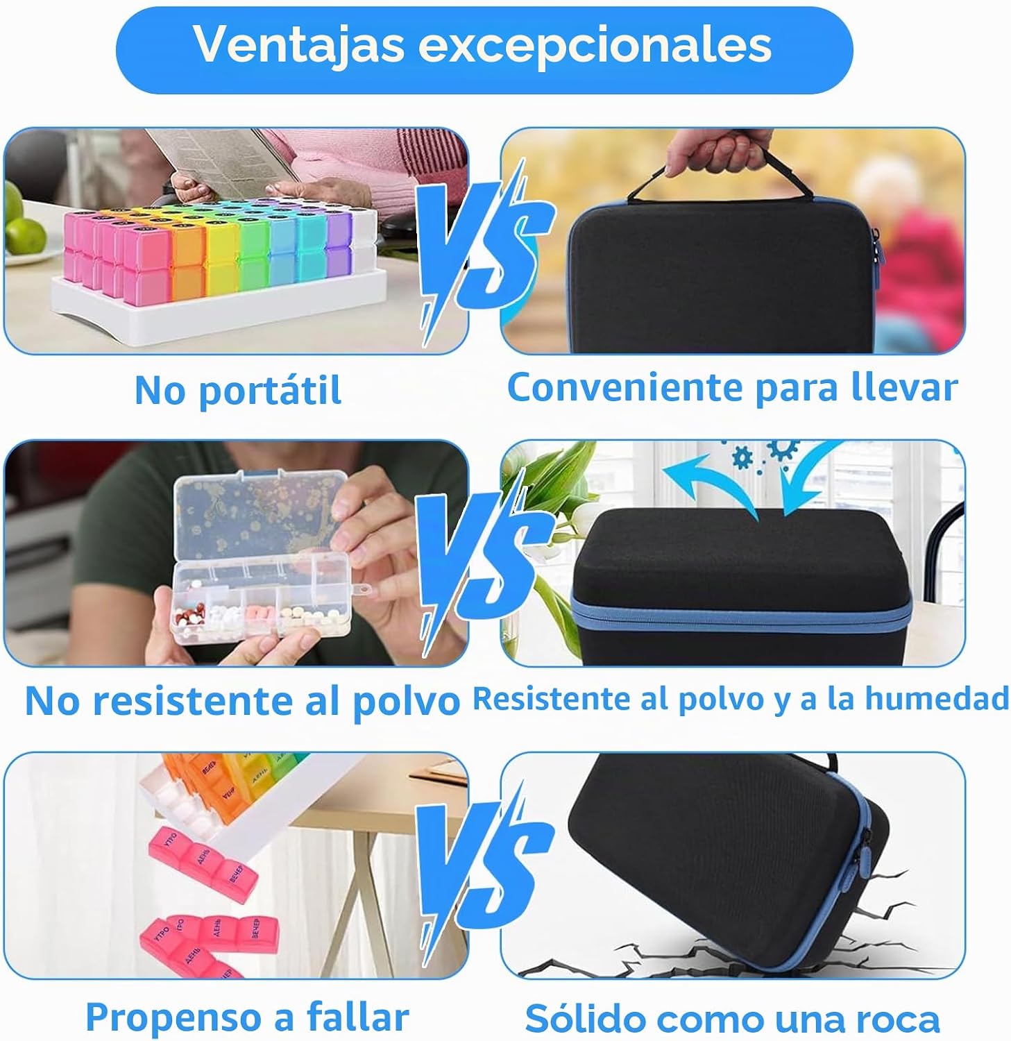 Detalle de Yuehuamech Pastillero mensual de 31 días, 3 tomas diarias y estuche rígido
