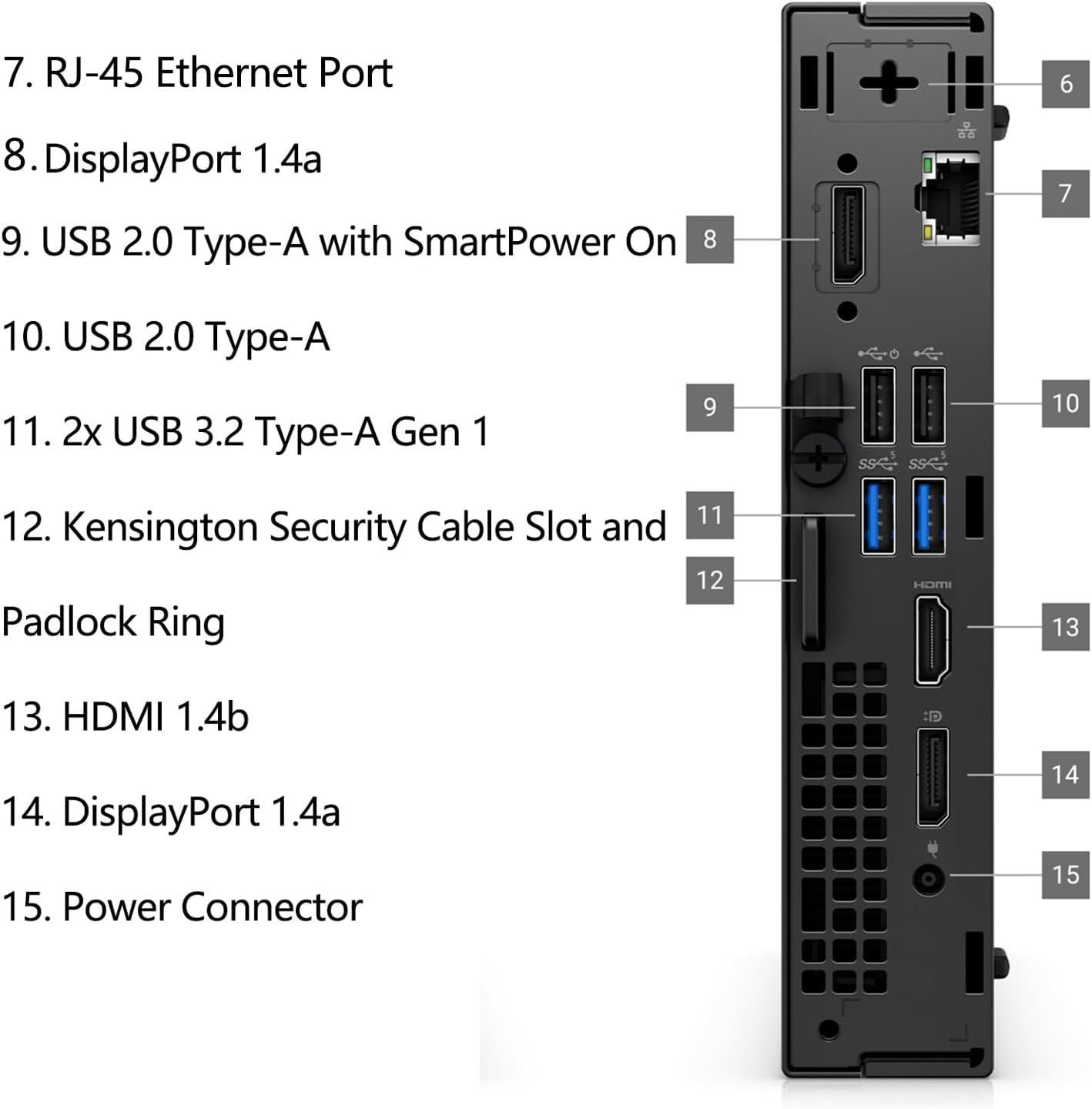 Detalle 2 de Dell OptiPlex 7020 Mini PC
