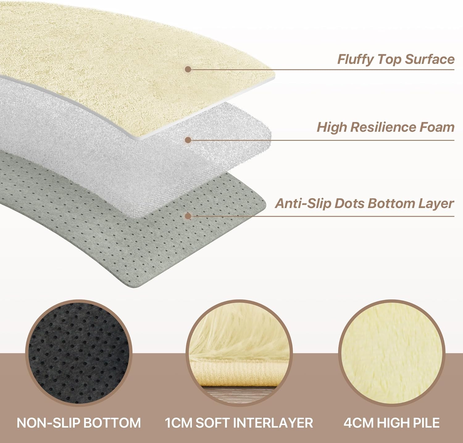 Thumbnail 2 de BEIMO Fluffy Faux Fur Bedside Rug 80x150cm Cream