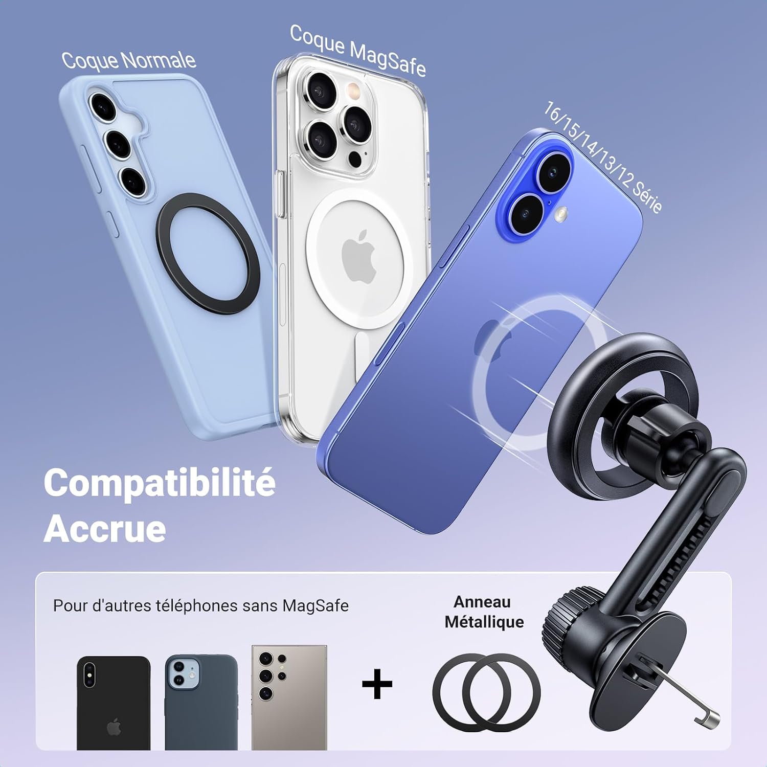 Detalle de UGREEN Support Téléphone Voiture Magnétique MagSafe — fixation solide, ajustement pratique et polyvalence