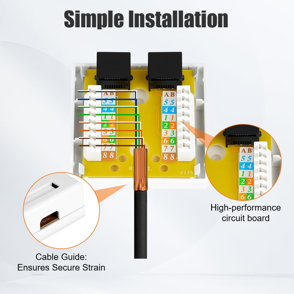 Detalle 2 de AOOSU Prise Réseau CAT 6A 2x RJ45 Blindé