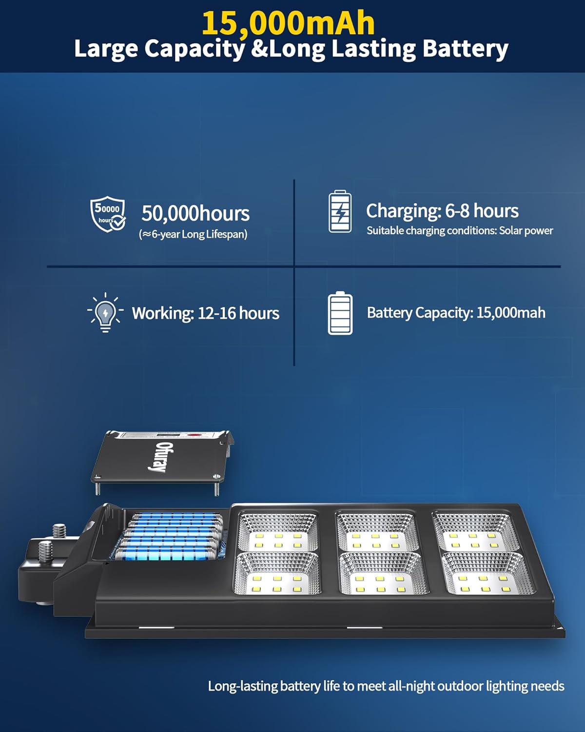 Thumbnail 5 de Ofuray OF-2000W Faro Solar Exterior con Sensor y IP67 ☀