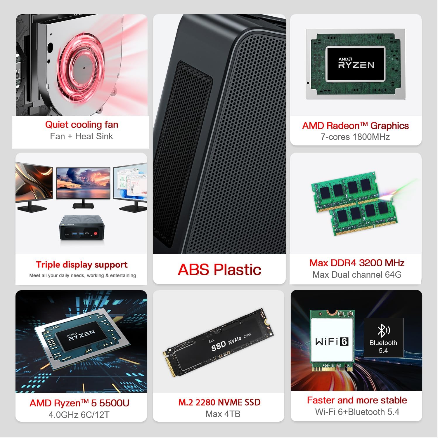 Detalle de Beelink SER5 Mini PC W11 Pro with Ryzen 5 5500U — 16GB RAM, 500GB NVMe, Triple 4K Display