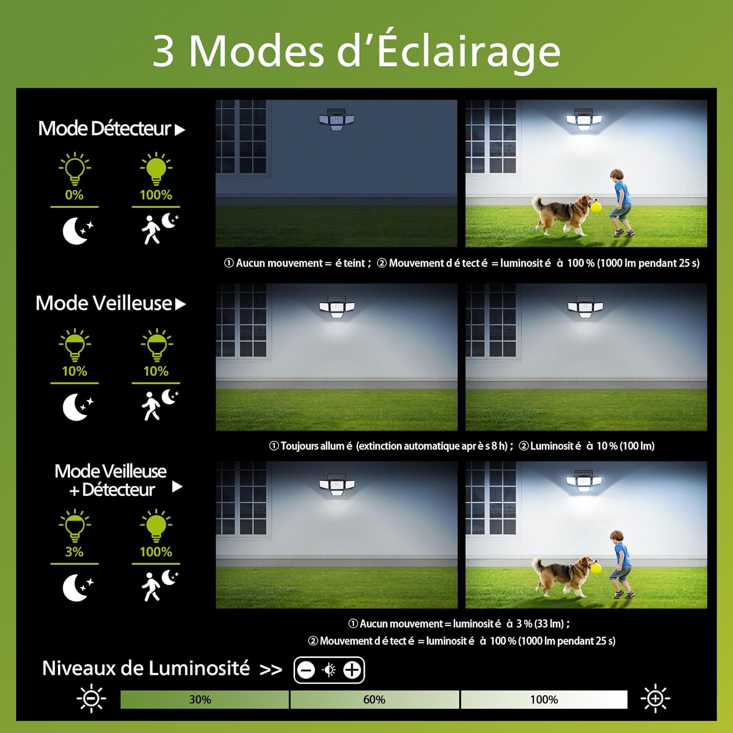 Detalle 2 de Philips lampe solaire 196 LED