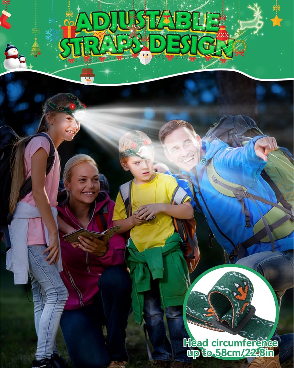 Detalle de Gofimyee T-Rex Dinosaur Headlamp for Kids