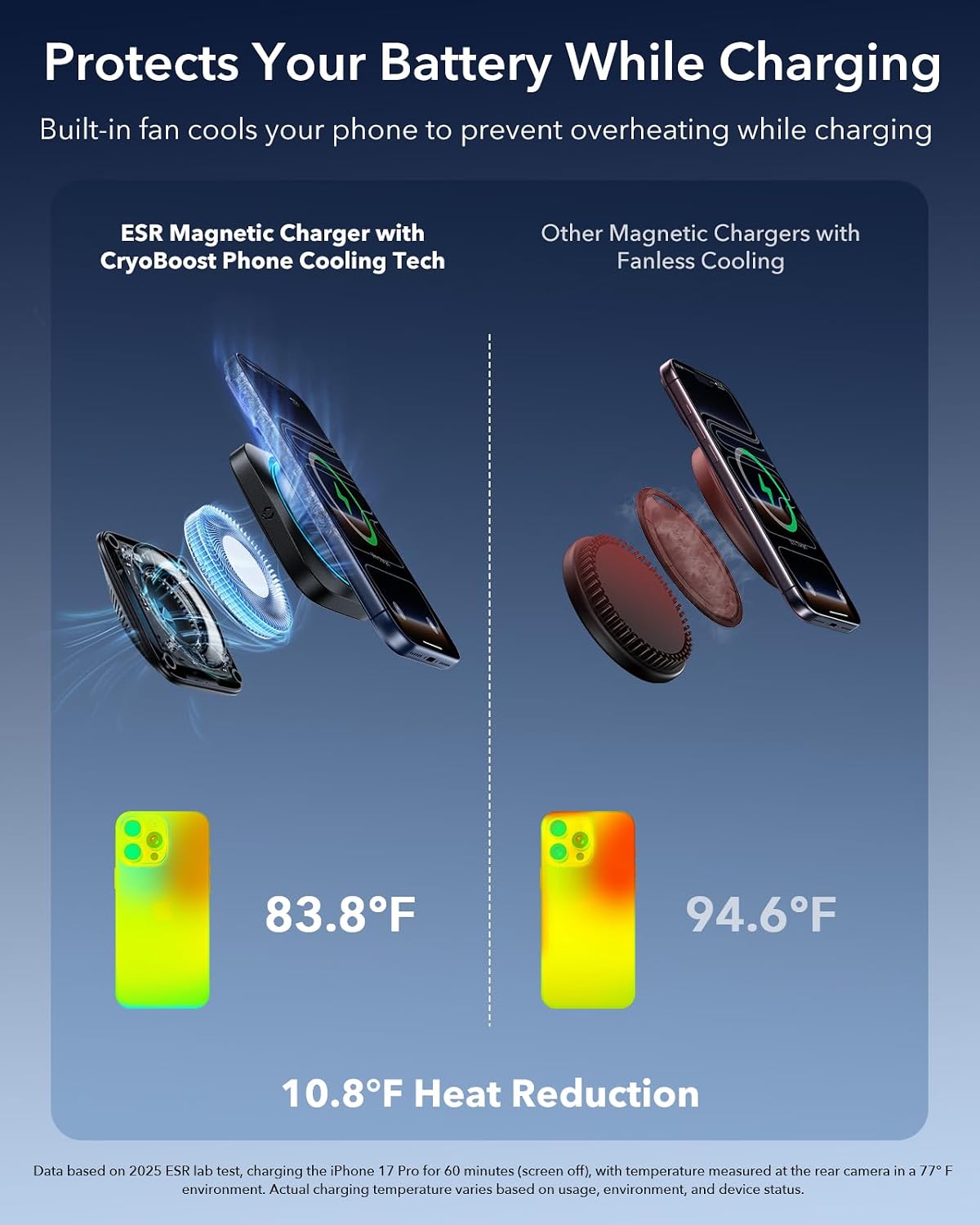 Thumbnail 2 de ESR OmniLock MagSafe Autohalterung 25W Qi-Ladegerät