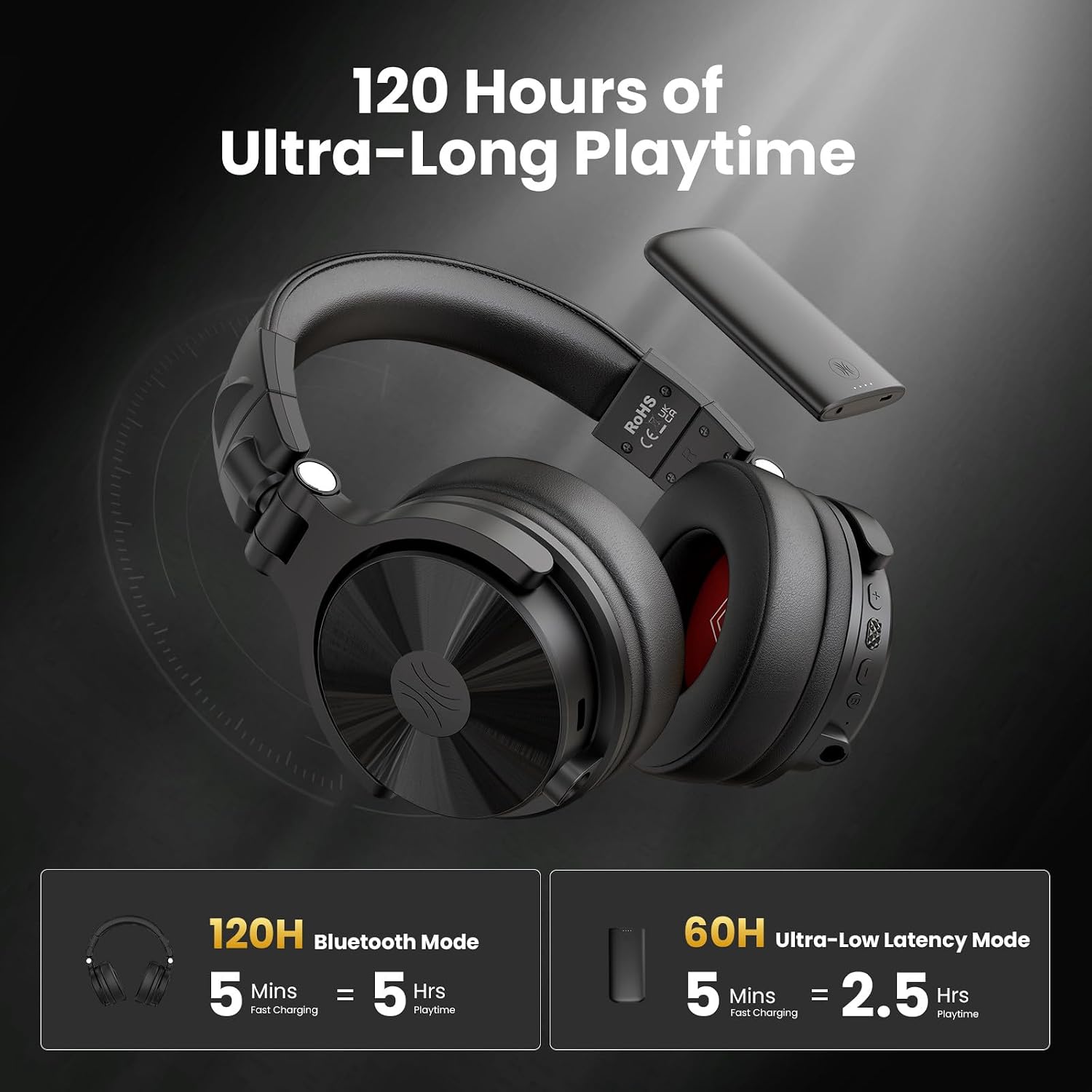 Detalle 2 de OneOdio Studio Max 1 Wireless DJ Headphones with 20 ms Latency and 120-Hour Playback