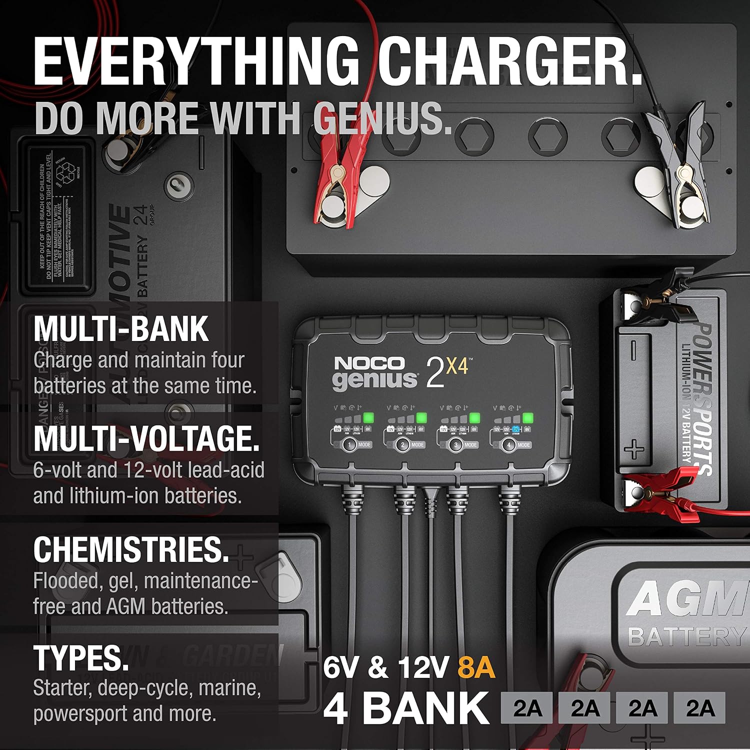 Detalle de NOCO GENIUS2X4 4-Bank Smart Battery Charger, 8A, 6V and 12V