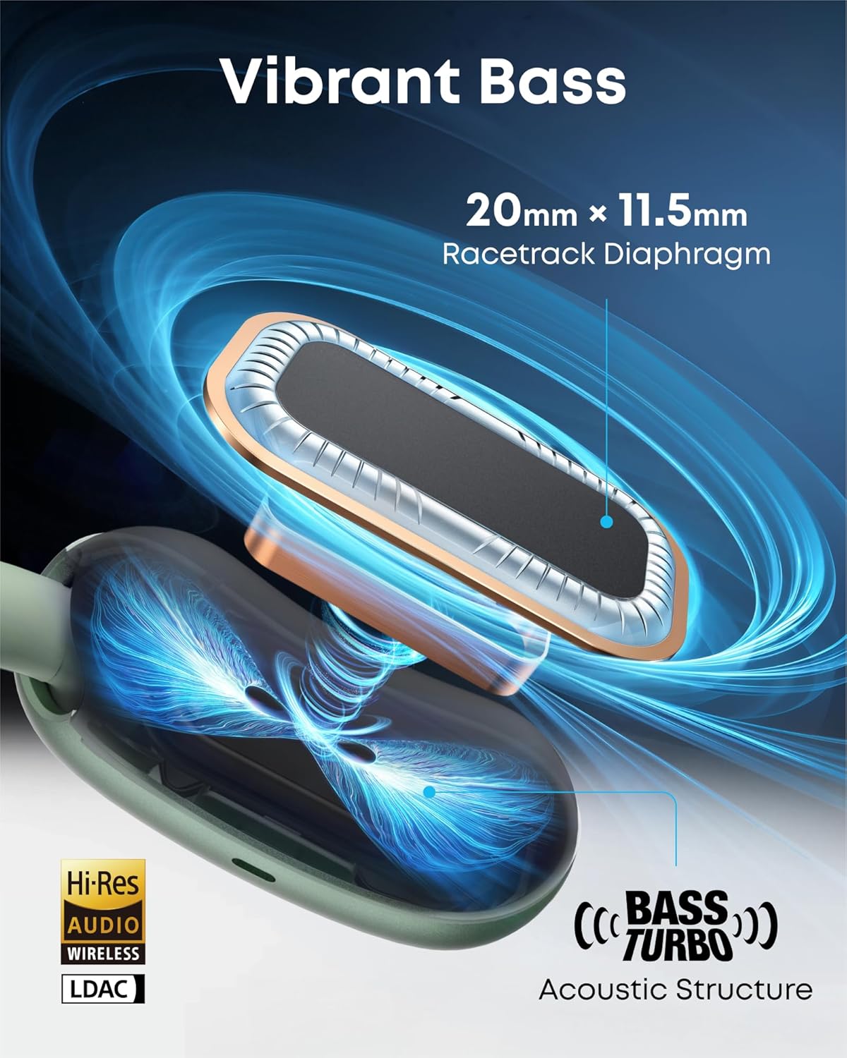 Detalle 2 de soundcore AeroFit 2 by Anker
