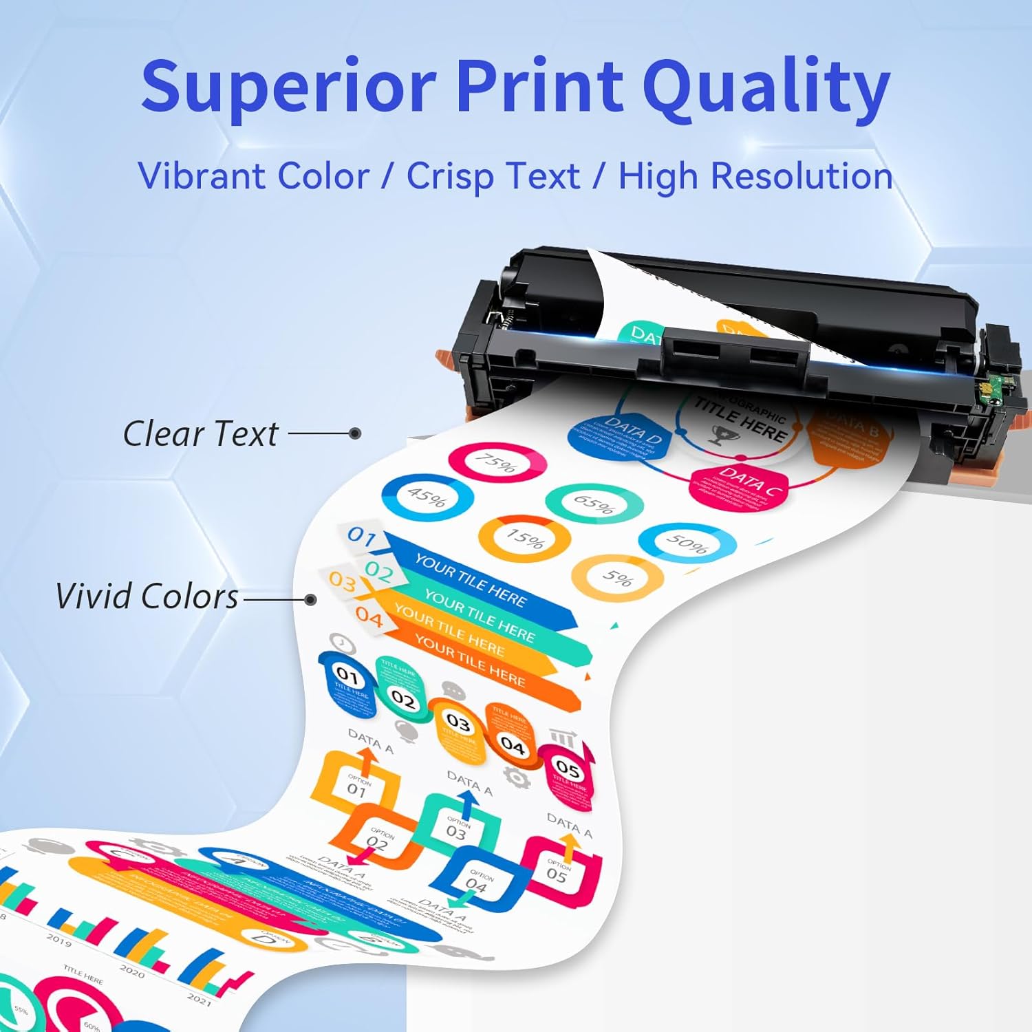 Detalle 2 de 206X Toner Cartridges 4-Pack High Yield 🖨